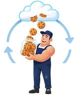 Cookie Porter Security